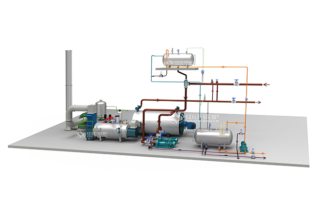 燃?xì)鈱?dǎo)熱油鍋爐